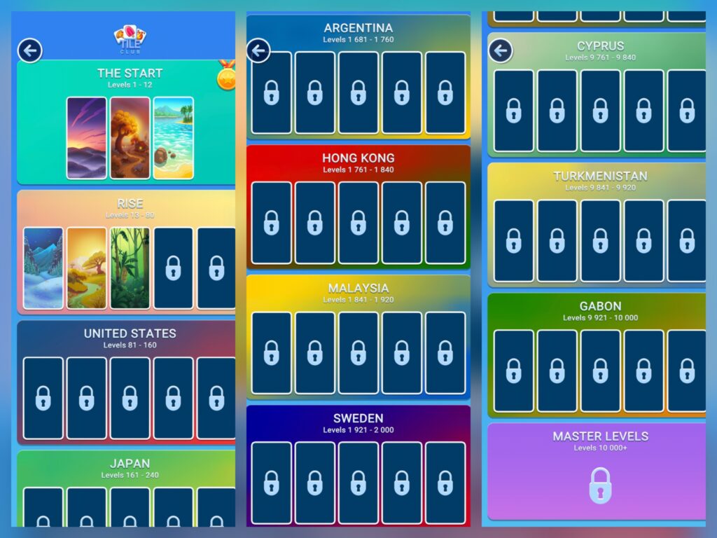 The Ultimate Master Challenge